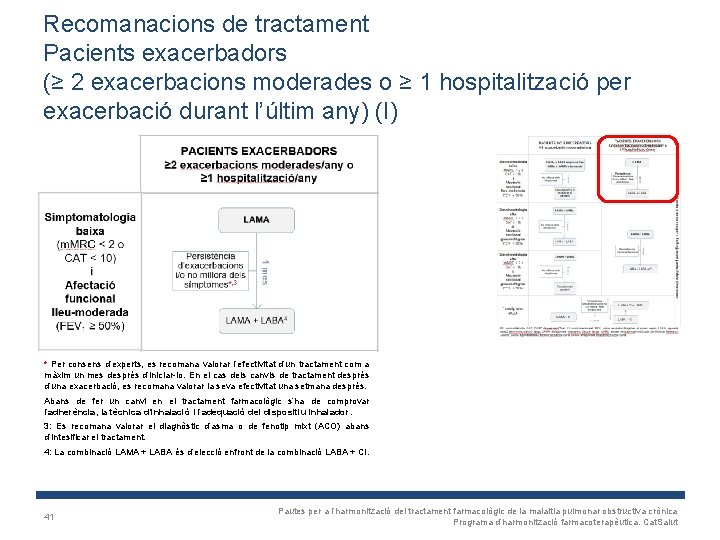 Recomanacions de tractament Pacients exacerbadors (≥ 2 exacerbacions moderades o ≥ 1 hospitalització per