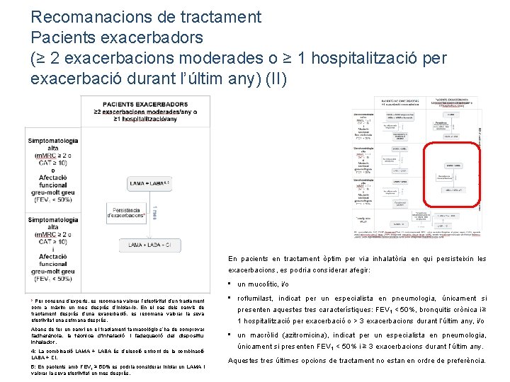 Recomanacions de tractament Pacients exacerbadors (≥ 2 exacerbacions moderades o ≥ 1 hospitalització per