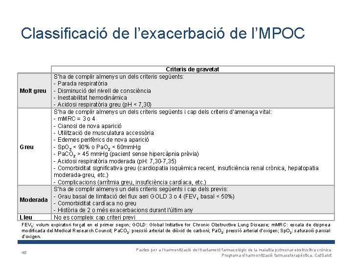 Classificació de l’exacerbació de l’MPOC Molt greu Greu Moderada Lleu Criteris de gravetat S’ha