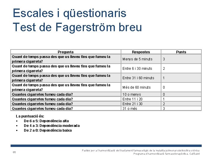 Escales i qüestionaris Test de Fagerström breu Pregunta Quant de temps passa des que