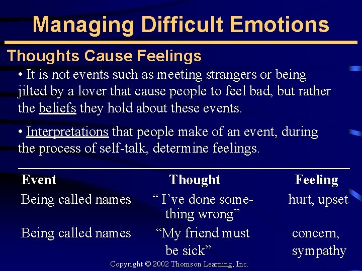 Managing Difficult Emotions Thoughts Cause Feelings • It is not events such as meeting