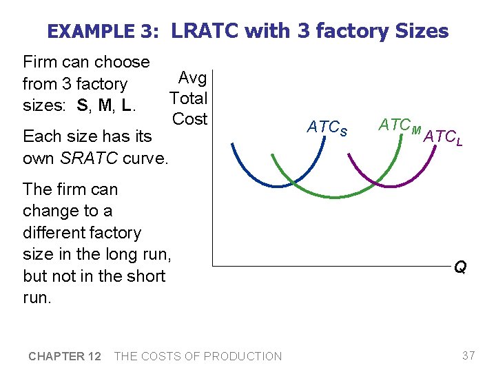 EXAMPLE 3: LRATC with 3 factory Sizes Firm can choose from 3 factory sizes: EXAMPLE 3: LRATC with 3 factory Sizes Firm can choose from 3 factory sizes: