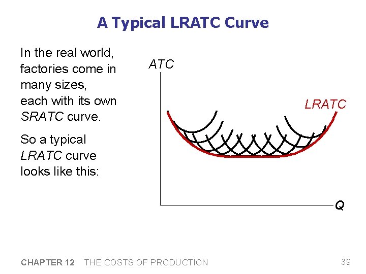 A Typical LRATC Curve In the real world, factories come in many sizes, each A Typical LRATC Curve In the real world, factories come in many sizes, each