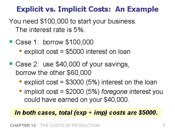 Explicit vs. Implicit Costs: An Example You need $100, 000 to start your business. Explicit vs. Implicit Costs: An Example You need $100, 000 to start your business.