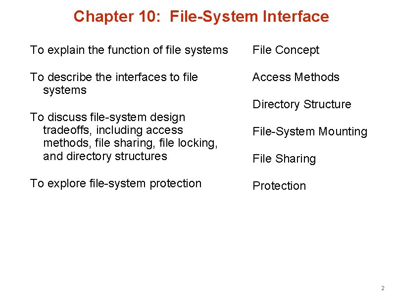 Chapter 10: File-System Interface To explain the function of file systems File Concept To