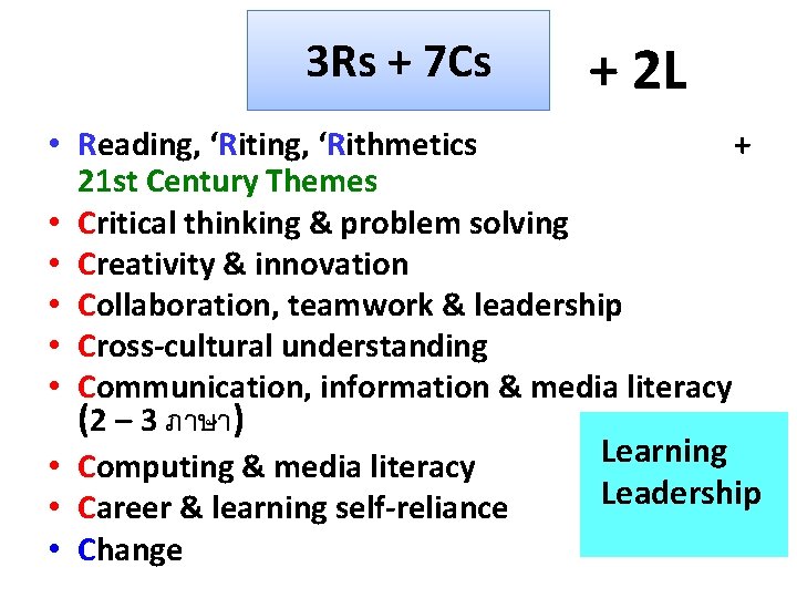 3 Rs + 7 Cs + 2 L • Reading, ‘Rithmetics + 21 st