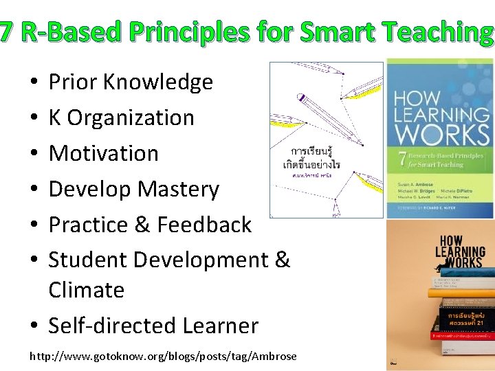 7 R-Based Principles for Smart Teaching Prior Knowledge K Organization Motivation Develop Mastery Practice