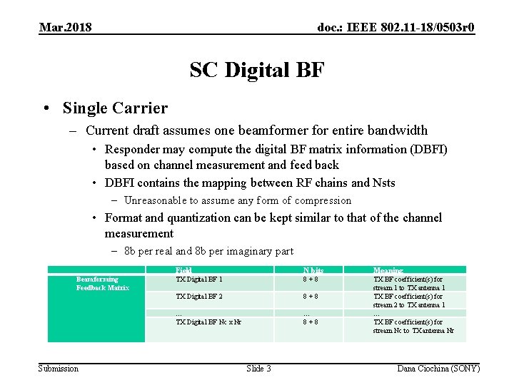 Mar. 2018 doc. : IEEE 802. 11 -18/0503 r 0 SC Digital BF •