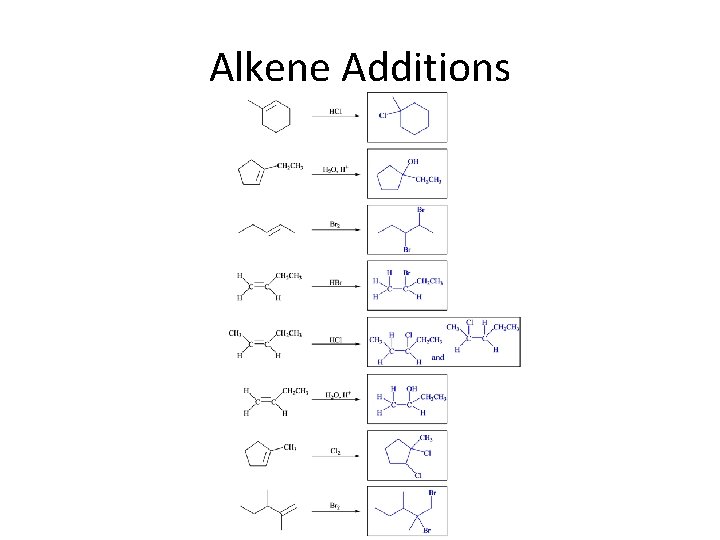 Alkene Additions 