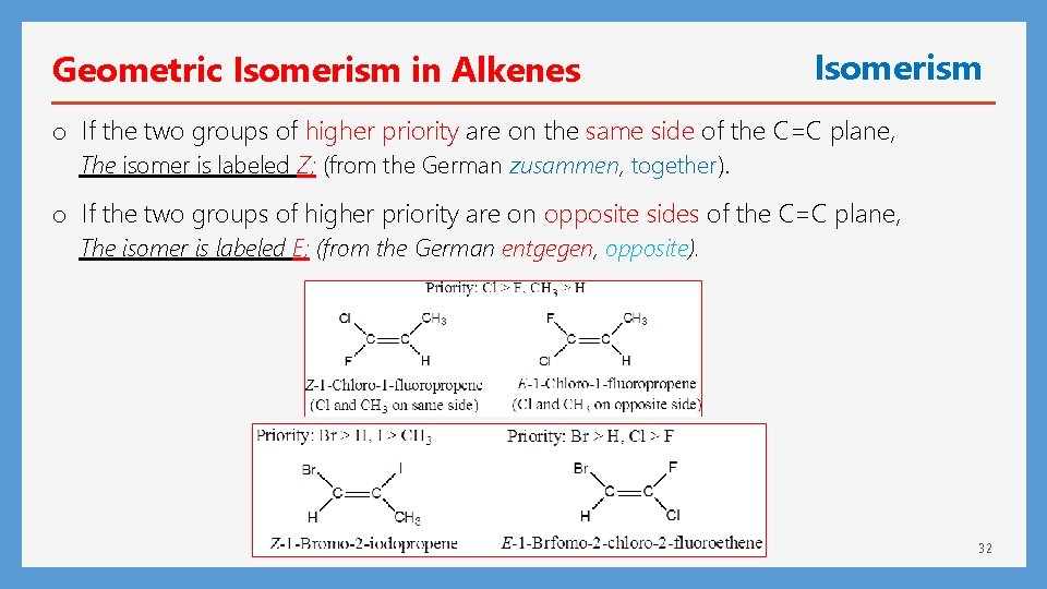 Geometric Isomerism in Alkenes Isomerism o If the two groups of higher priority are