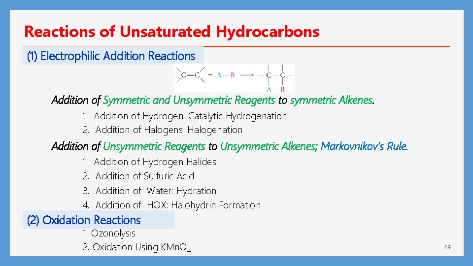 Reactions of Unsaturated Hydrocarbons (1) Electrophilic Addition Reactions Addition of Symmetric and Unsymmetric Reagents