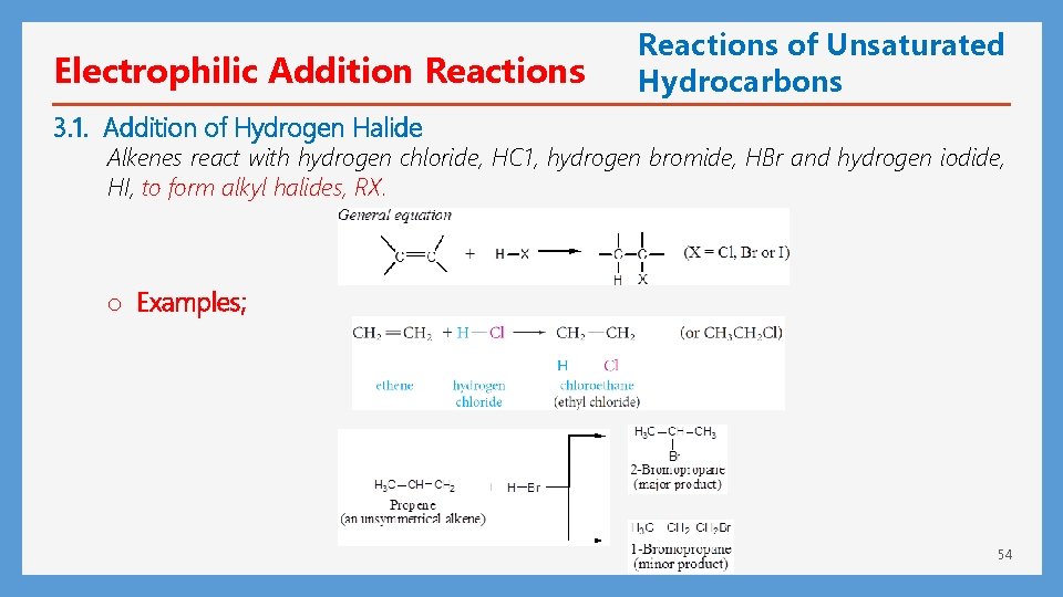Electrophilic Addition Reactions of Unsaturated Hydrocarbons 3. 1. Addition of Hydrogen Halide Alkenes react