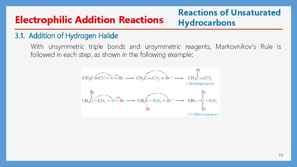 Electrophilic Addition Reactions of Unsaturated Hydrocarbons 3. 1. Addition of Hydrogen Halide With unsymmetric
