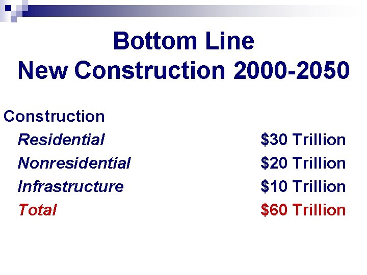 Bottom Line New Construction 2000 -2050 Construction Residential Nonresidential Infrastructure Total $30 Trillion $20