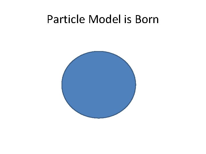 Particle Model is Born Particle Model is Born