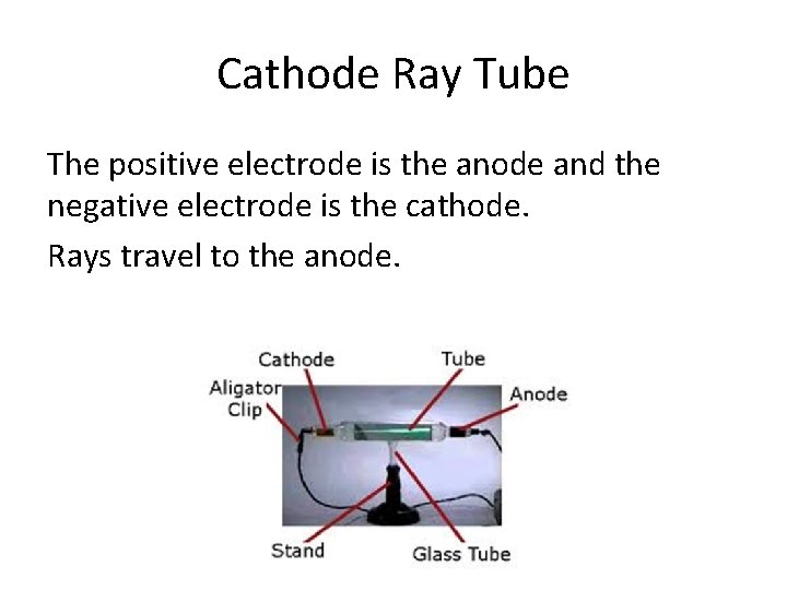 Cathode Ray Tube The positive electrode is the anode and the negative electrode is Cathode Ray Tube The positive electrode is the anode and the negative electrode is