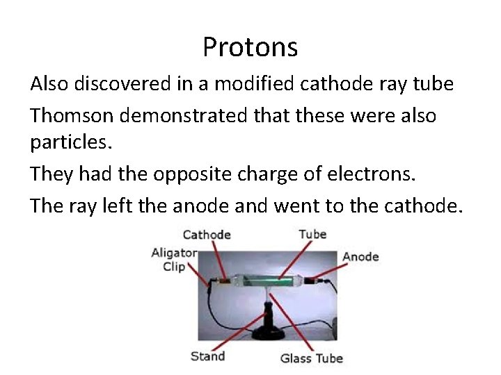 Protons Also discovered in a modified cathode ray tube Thomson demonstrated that these were Protons Also discovered in a modified cathode ray tube Thomson demonstrated that these were