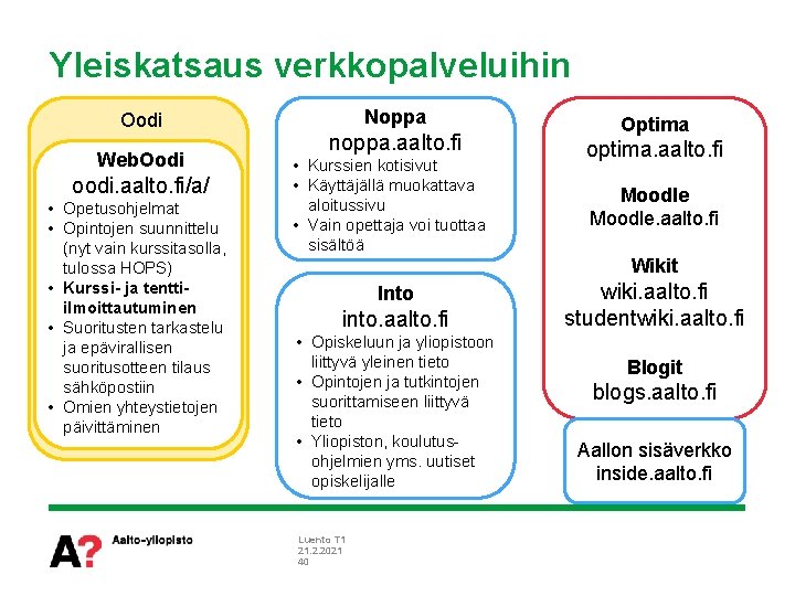 Yleiskatsaus verkkopalveluihin Oodi Web. Oodi oodi. aalto. fi/a/ • Opetusohjelmat • Opintojen suunnittelu (nyt