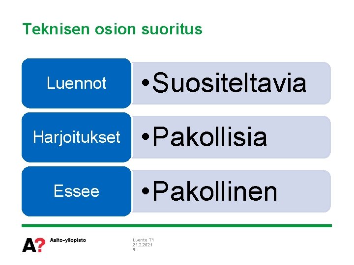 Teknisen osion suoritus Luennot Harjoitukset Essee • Suositeltavia • Pakollisia • Pakollinen Luento T