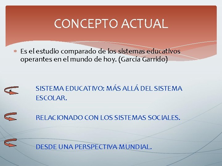 CONCEPTO ACTUAL Es el estudio comparado de los sistemas educativos operantes en el mundo CONCEPTO ACTUAL Es el estudio comparado de los sistemas educativos operantes en el mundo
