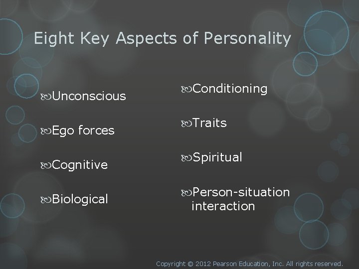 Eight Key Aspects of Personality Unconscious Ego forces Cognitive Biological Conditioning Traits Spiritual Person-situation