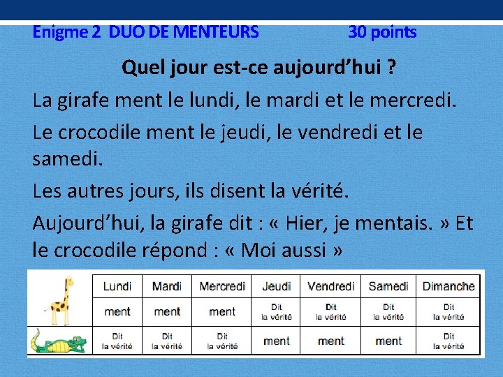 Enigme 2 DUO DE MENTEURS 30 points Quel jour est-ce aujourd’hui ? La girafe