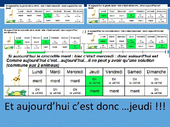 Et aujourd’hui c’est donc …jeudi !!! 