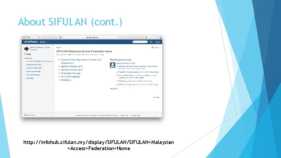About SIFULAN (cont. ) http: //infohub. sifulan. my/display/SIFULAN+Malaysian +Access+Federation+Home 