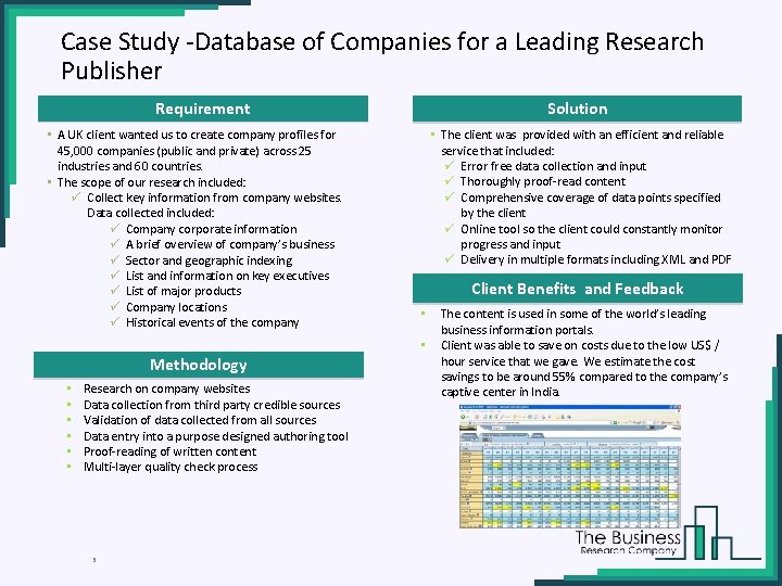 Case Study -Database of Companies for a Leading Research Publisher Requirement • A UK