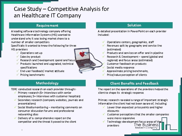 Case Study – Competitive Analysis for an Healthcare IT Company Requirement A leading software