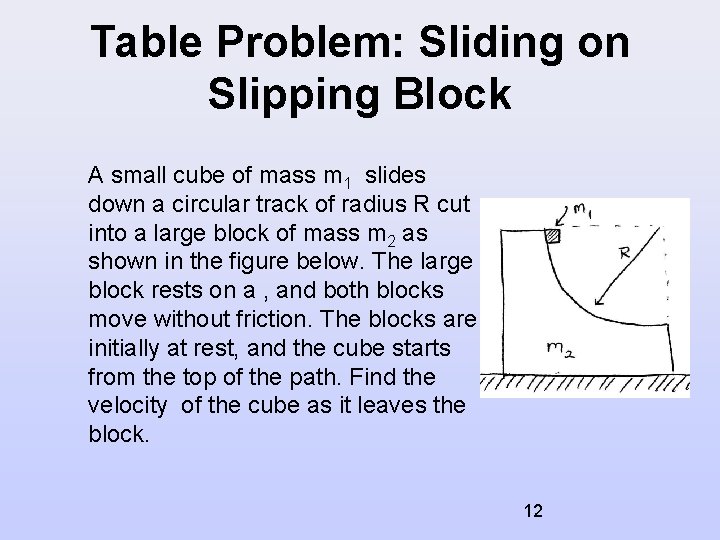 Table Problem: Sliding on Slipping Block A small cube of mass m 1 slides