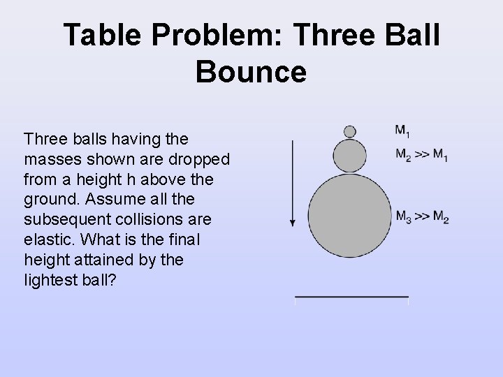 Table Problem: Three Ball Bounce Three balls having the masses shown are dropped from