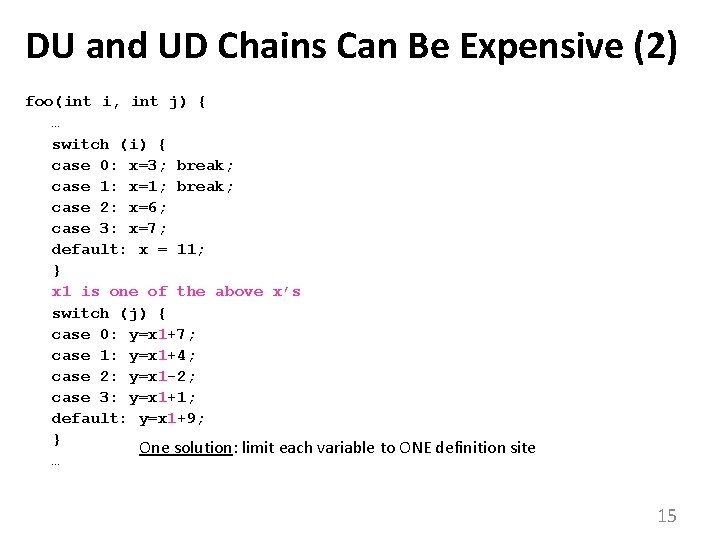 DU and UD Chains Can Be Expensive (2) foo(int i, int j) { …