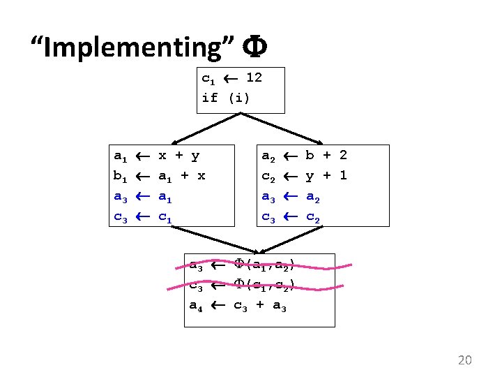 “Implementing” c 1 12 if (i) a 1 b 1 a 3 c 3