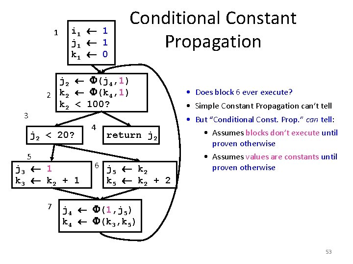 1 i 1 1 j 1 1 k 1 0 Conditional Constant Propagation j