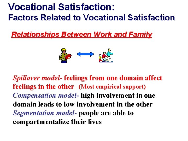 Vocational Satisfaction: Factors Related to Vocational Satisfaction Relationships Between Work and Family Spillover model-