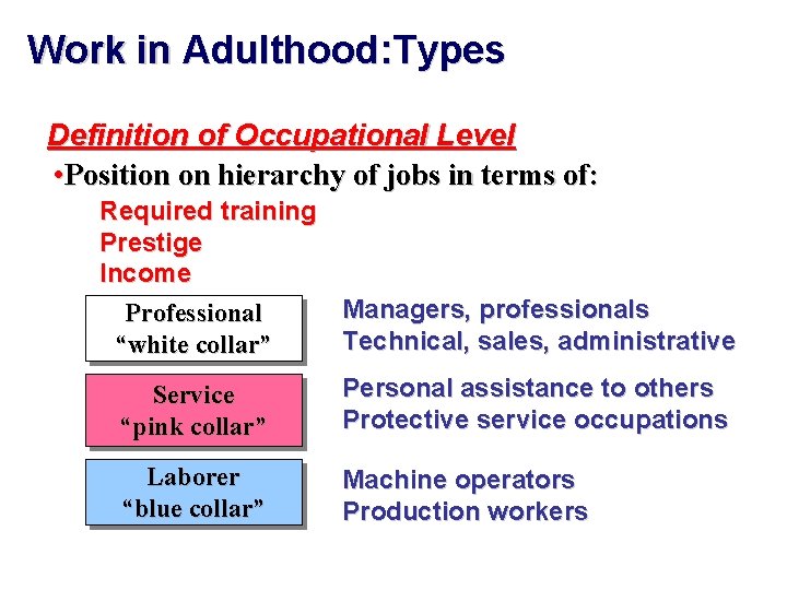 Work in Adulthood: Types Definition of Occupational Level • Position on hierarchy of jobs