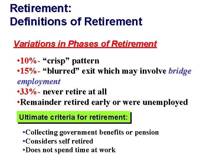 Retirement: Definitions of Retirement Variations in Phases of Retirement • 10%- “crisp” pattern •