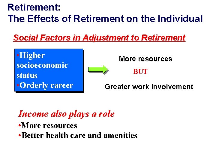 Retirement: The Effects of Retirement on the Individual Social Factors in Adjustment to Retirement