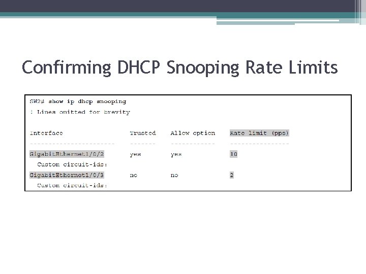 Confirming DHCP Snooping Rate Limits 