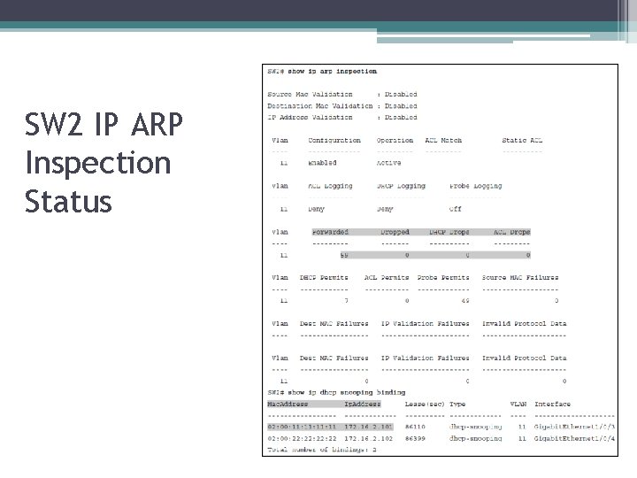 SW 2 IP ARP Inspection Status 