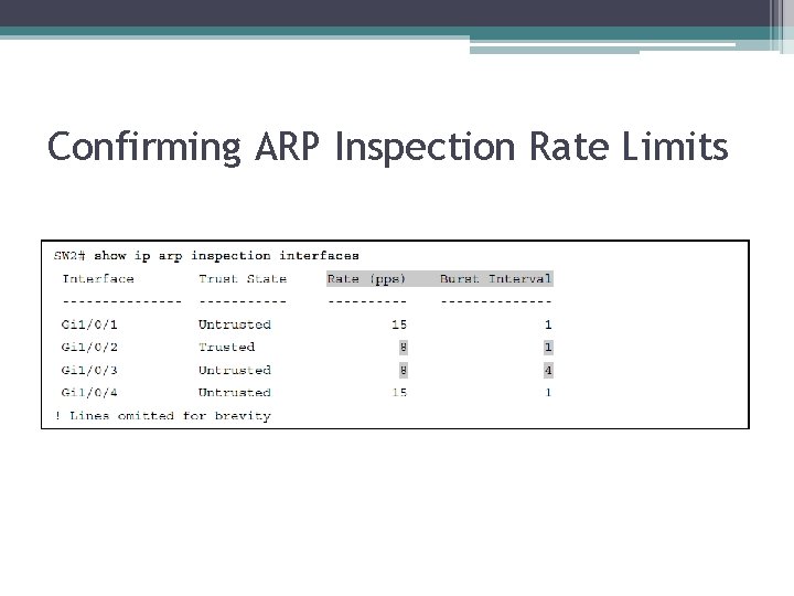 Confirming ARP Inspection Rate Limits 