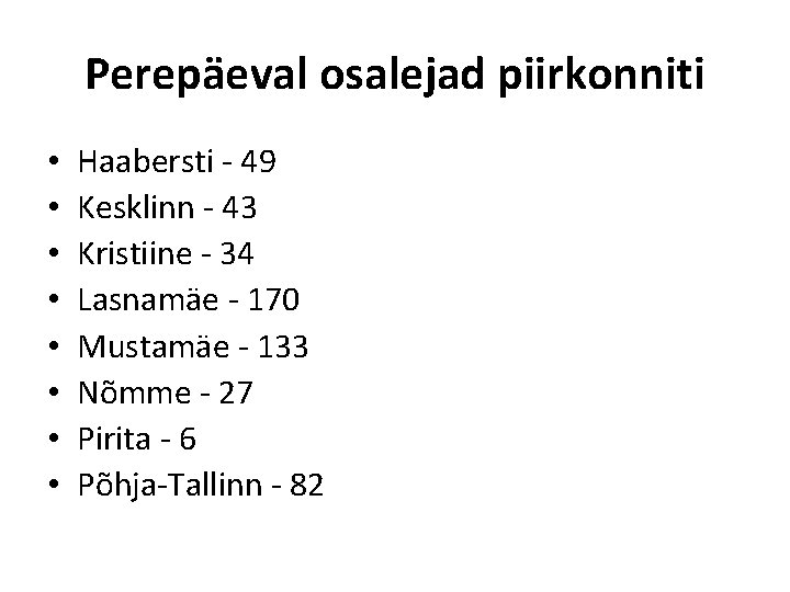 Perepäeval osalejad piirkonniti • • Haabersti - 49 Kesklinn - 43 Kristiine - 34