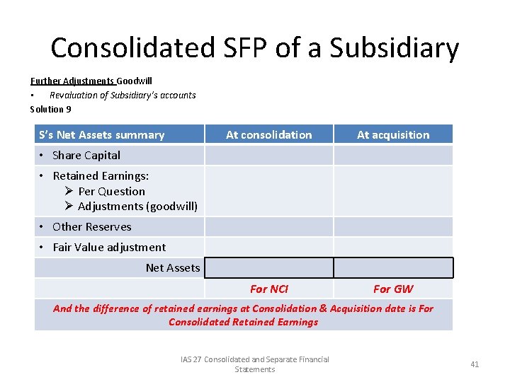 Consolidated SFP of a Subsidiary Further Adjustments Goodwill • Revaluation of Subsidiary’s accounts Solution