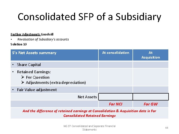 Consolidated SFP of a Subsidiary Further Adjustments Goodwill • Revaluation of Subsidiary’s accounts Solution