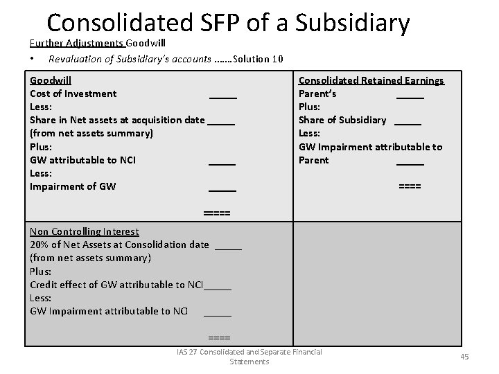 Consolidated SFP of a Subsidiary Further Adjustments Goodwill • Revaluation of Subsidiary’s accounts …….