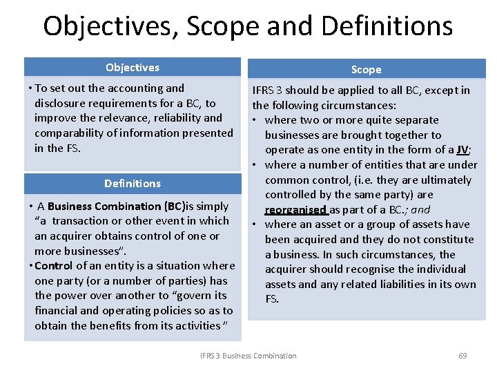 Objectives, Scope and Definitions Objectives Scope • To set out the accounting and disclosure