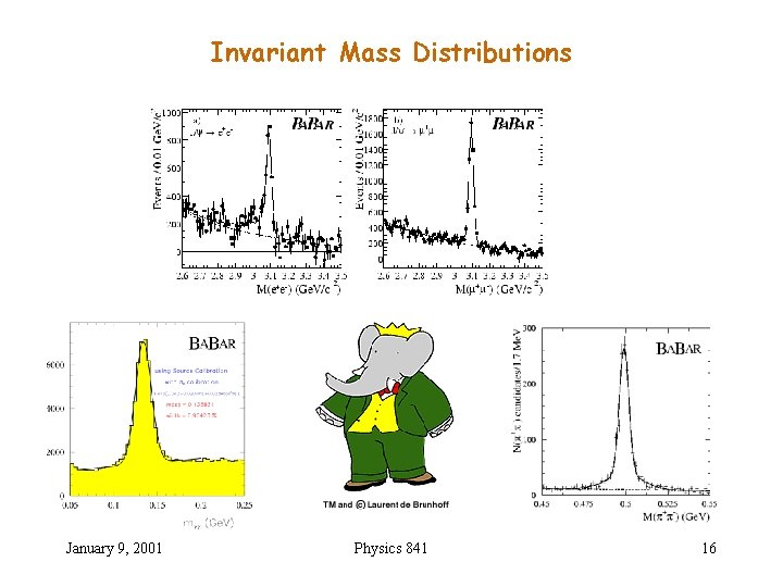 Invariant Mass Distributions January 9, 2001 Physics 841 16 
