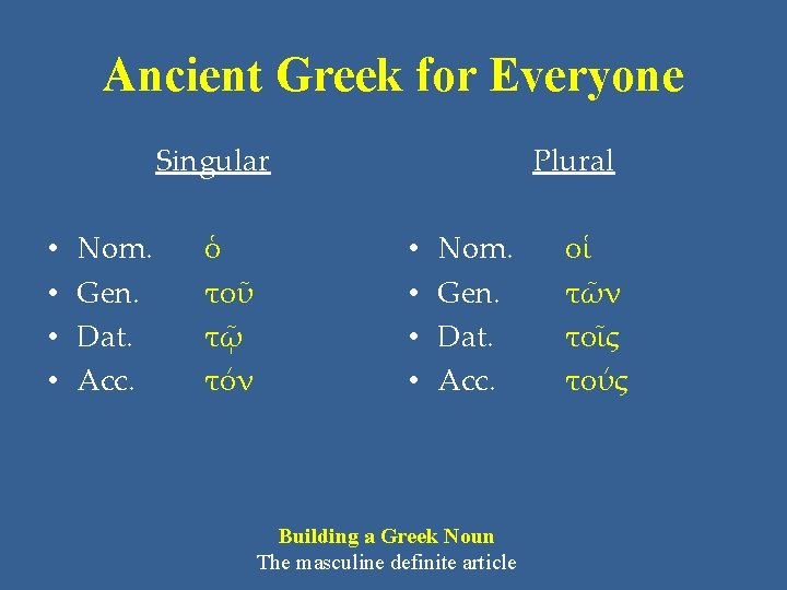 Ancient Greek for Everyone Singular • • Nom. Gen. Dat. Acc. ὁ τοῦ τῷ