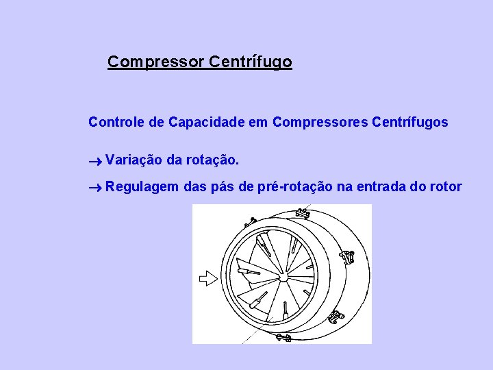 Compressor Centrífugo Controle de Capacidade em Compressores Centrífugos Variação da rotação. Regulagem das pás